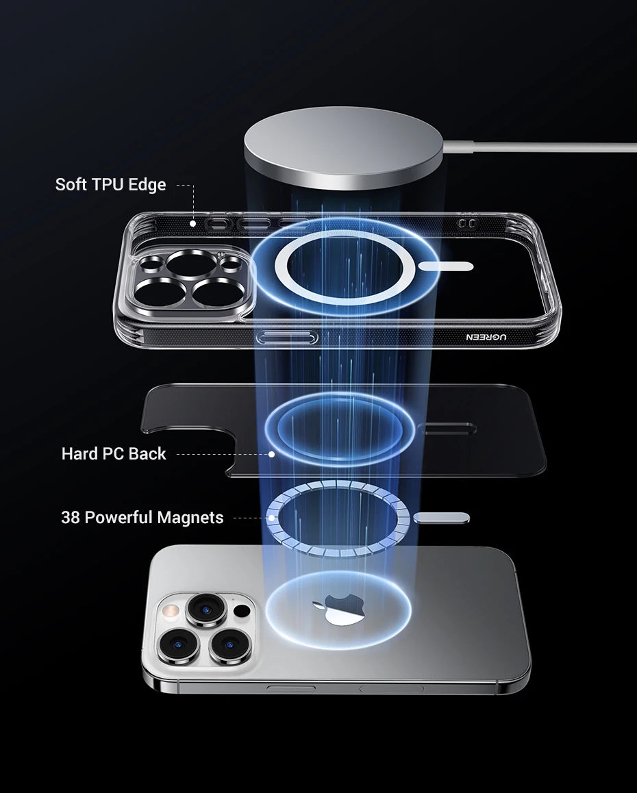 UGREEN for iPhone 14 13 12 Pro Max Magnetic Case Shockproof Cover for iPhone 15 Pro Max 15 Plus 15pro Magnet TPU PC Case