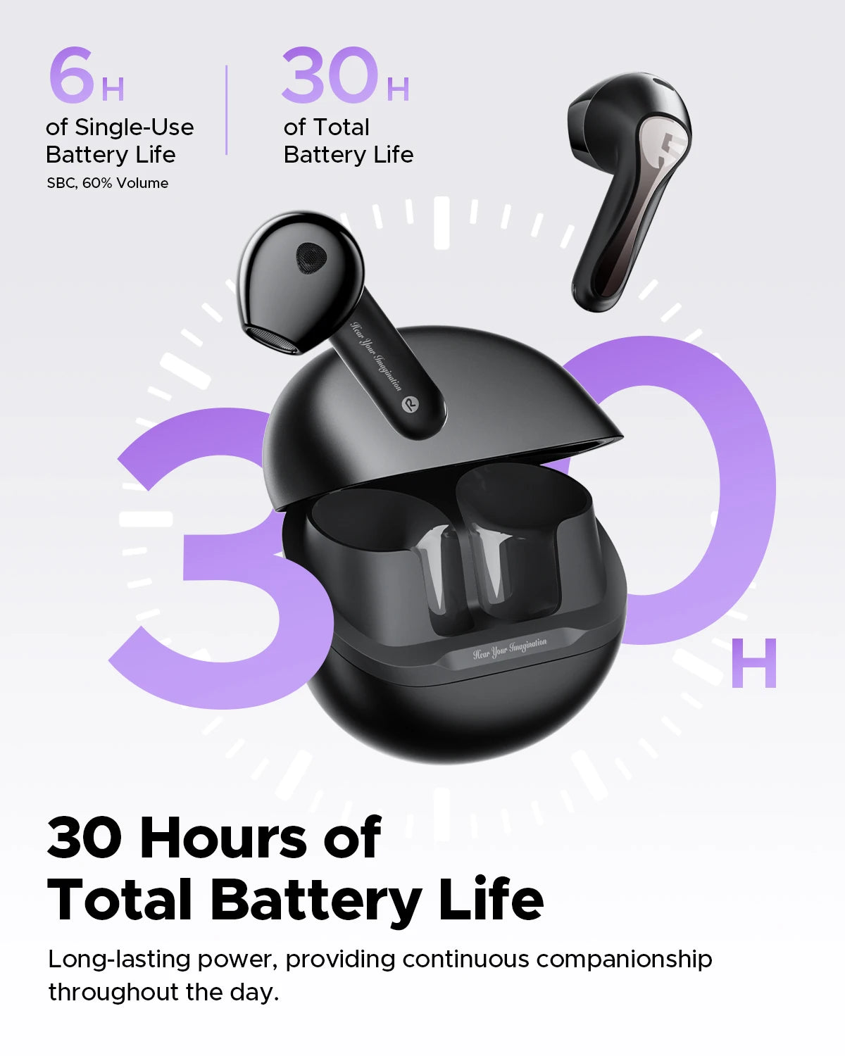 SoundPEATS Air5 ANC Bluetooth 5.4 Wireless Earbuds with Hi-Res Audio,aptX lossless,CVC V8.0,6MIC AI call noise reduction,IPX5