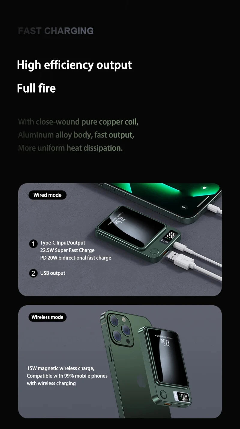 New 100000mah Capacity Power Bank Magnetic Wireless 22.5w Ultra Super Fast Charging Powerbank For Iphone Samsung Huawei Xiaomi