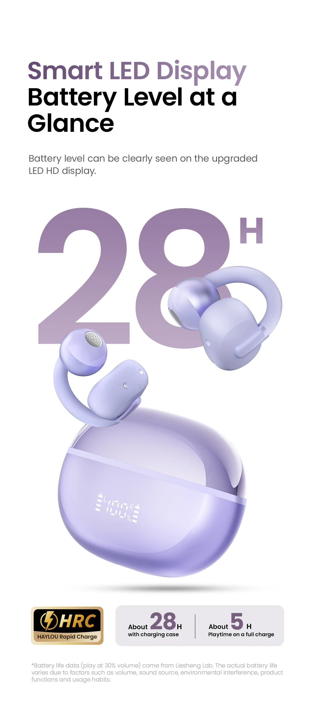 HAYLOU AirFree Ear Clip Earphones Bluetooth 5.4 Wireless Earbuds Dual-mic AI Noise Reduction Sports Headphones Smart LED Display