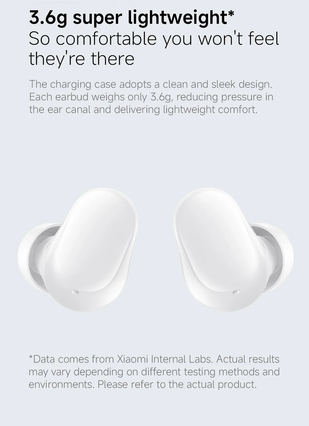 Xiaomi Redmi buds 6 Play Bluetooth 5.4 TWS Earphone Earbuds 10mm Dynamic Driver AI noise cancellation for calls