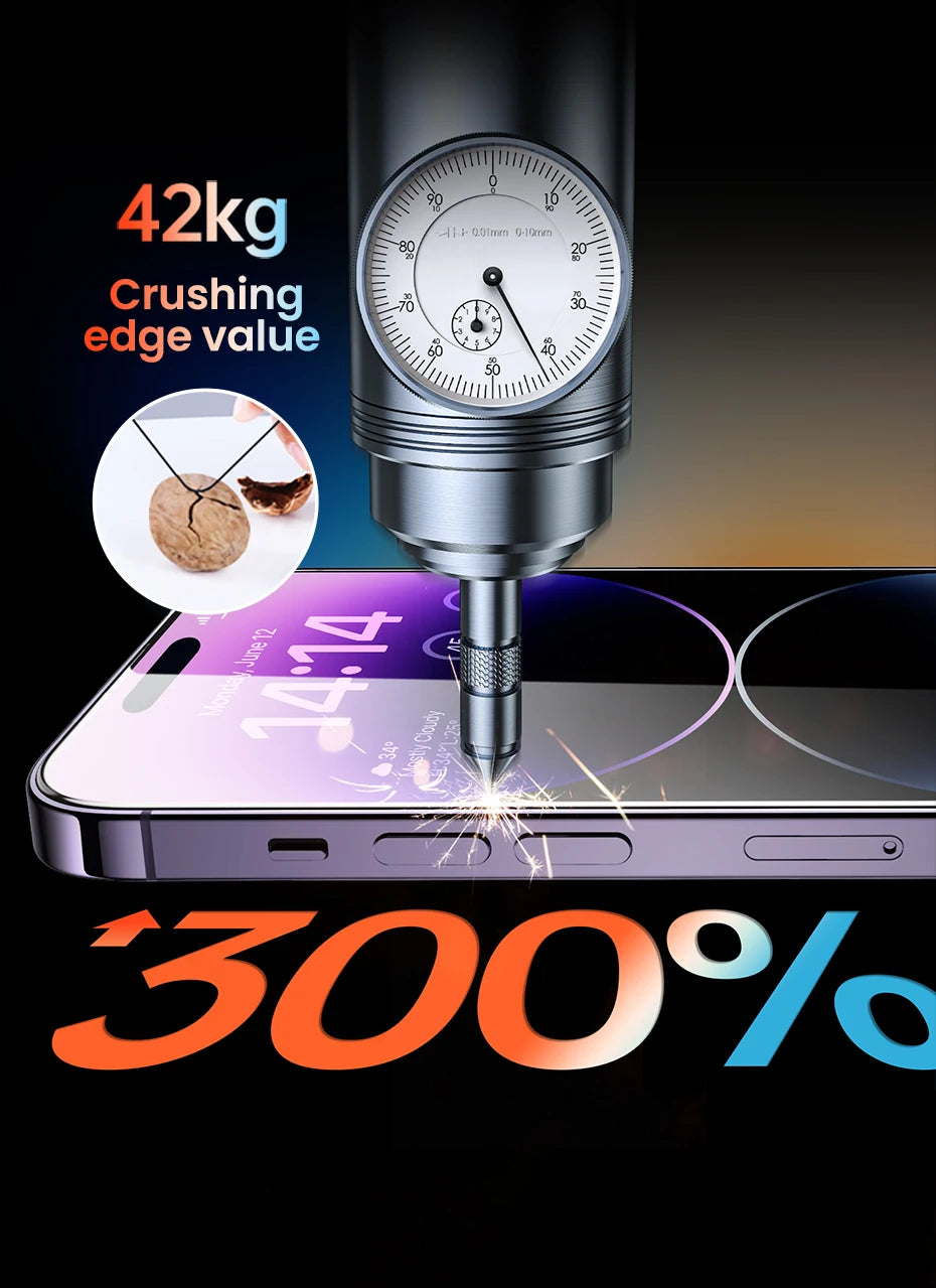 UGREEN for iPhone 15 14 13 Pro Max Glass Screen Protector for iPhone 12 11 XR iPhone 15 Pro Tempered Glass 9D Film