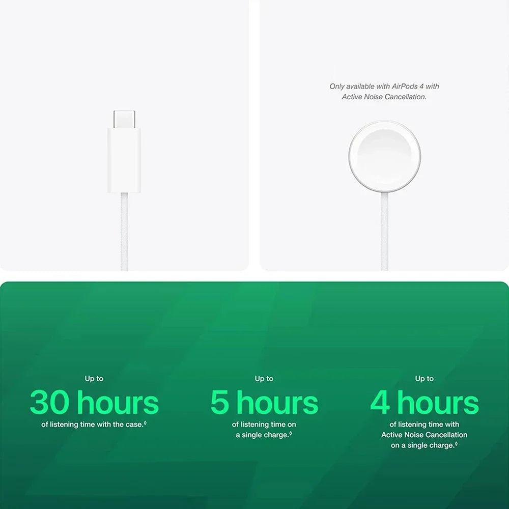 Apple AirPods Pro 2 Wireless Bluetooth Earbuds Active Noise Cancellation Transparency Spatial Audio USB-C MagSafe Charging Case