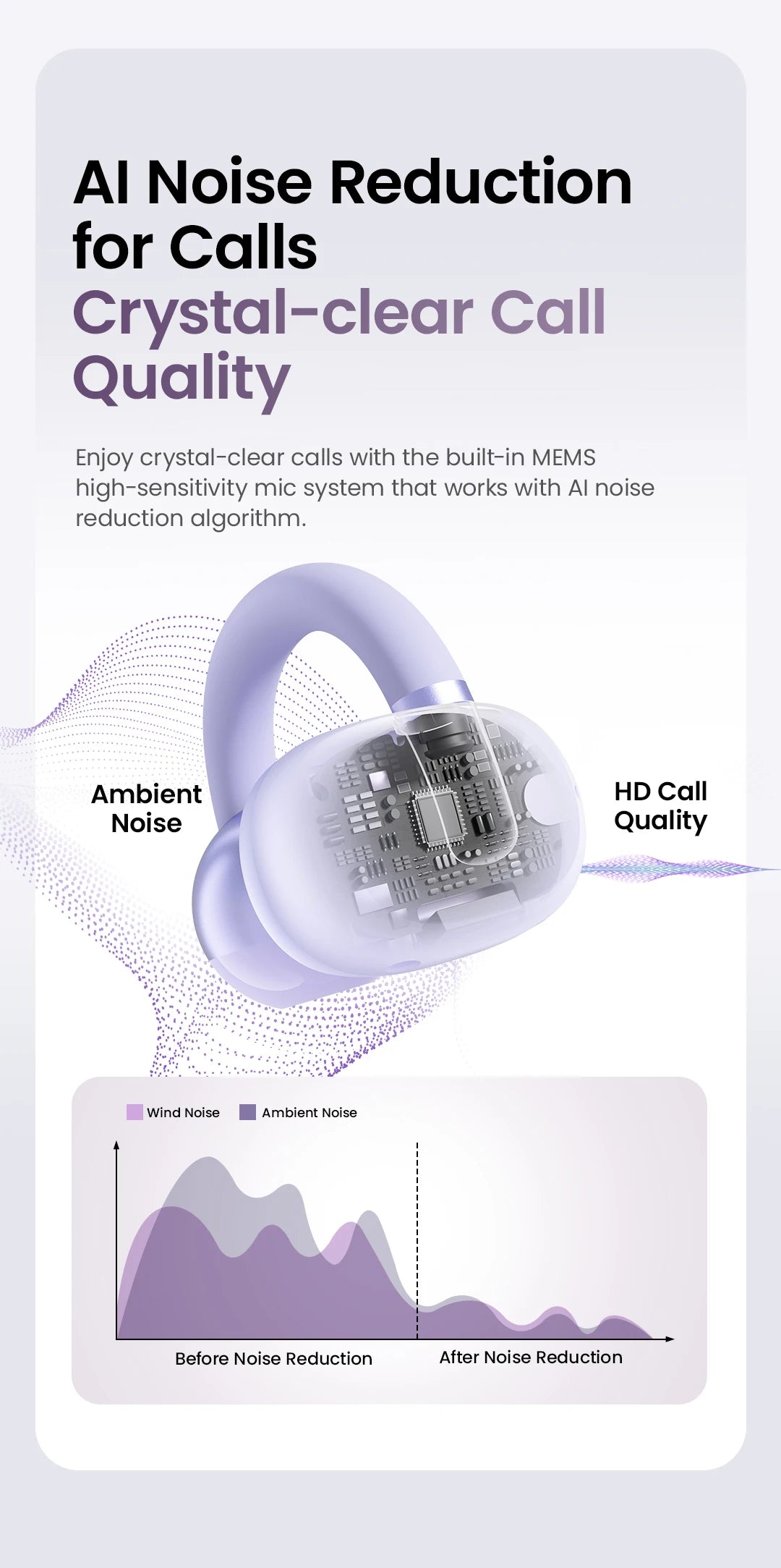 HAYLOU AirFree Ear Clip Earphones Bluetooth 5.4 Wireless Earbuds Dual-mic AI Noise Reduction Sports Headphones Smart LED Display