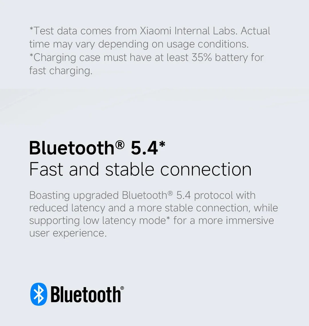 Xiaomi Redmi buds 6 Play Bluetooth 5.4 TWS Earphone Earbuds 10mm Dynamic Driver AI noise cancellation for calls