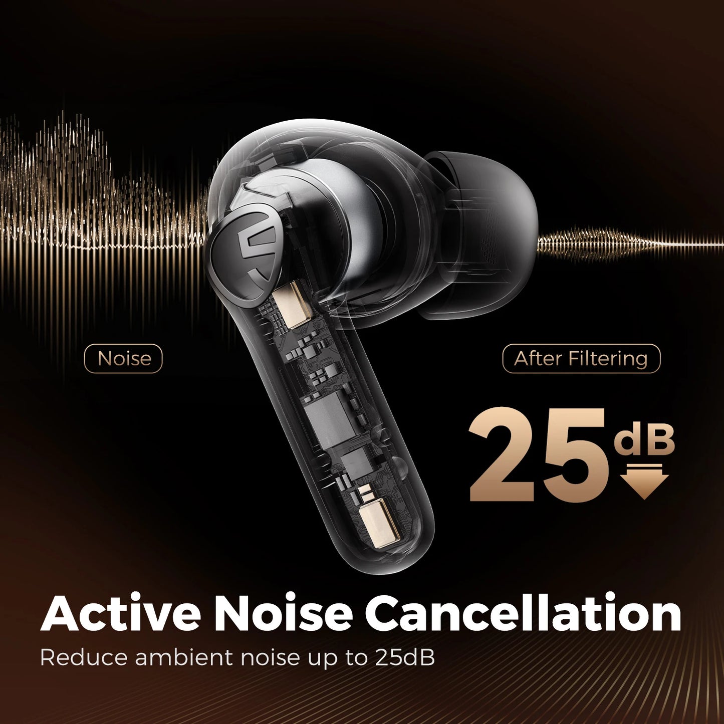 SoundPEATS Life Wireless Earbuds Active Noise Cancelling Bluetooth V5.2 Earphones with 4 Mic,12mm Driver,AI ENC for Clear Calls