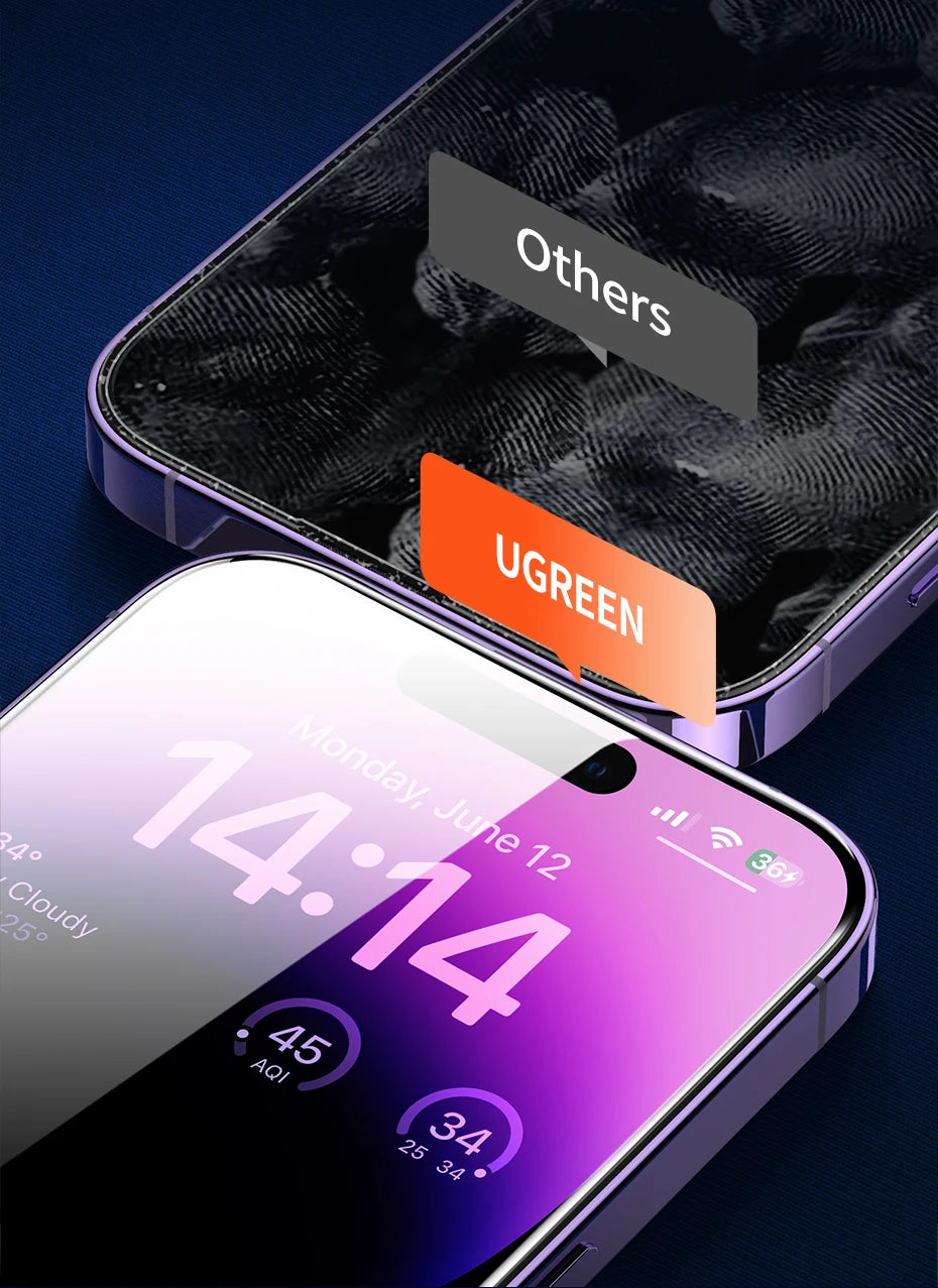 UGREEN for iPhone 15 14 13 Pro Max Glass Screen Protector for iPhone 12 11 XR iPhone 15 Pro Tempered Glass 9D Film