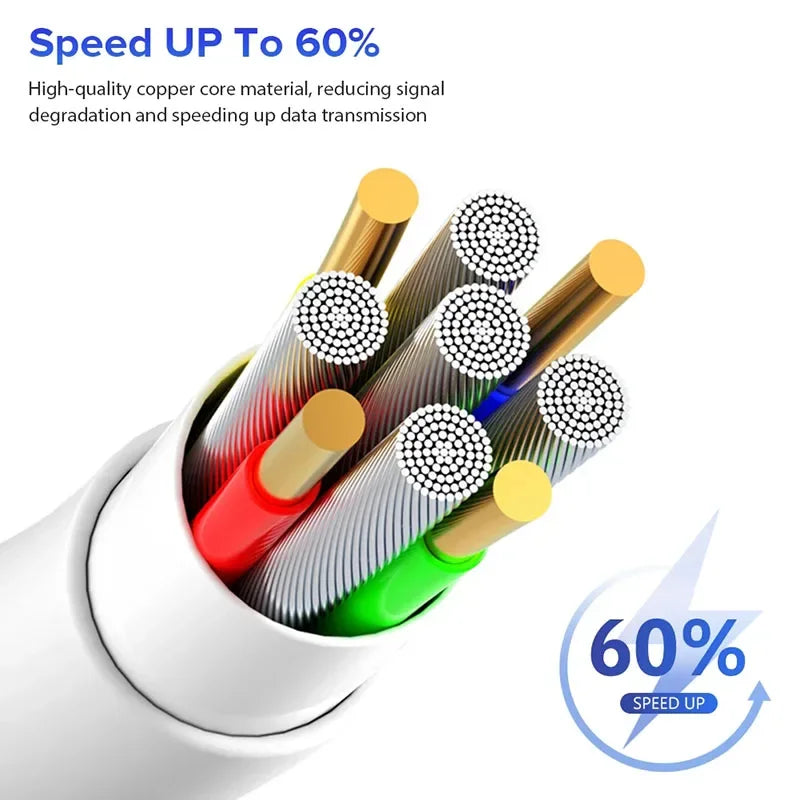 Type C to Type C Cable 100W PD Fast Charging For iPhone 15 Plus Pro Max Samsung Huawei Xiaomi OPPO USB C to USB C Charger Cable