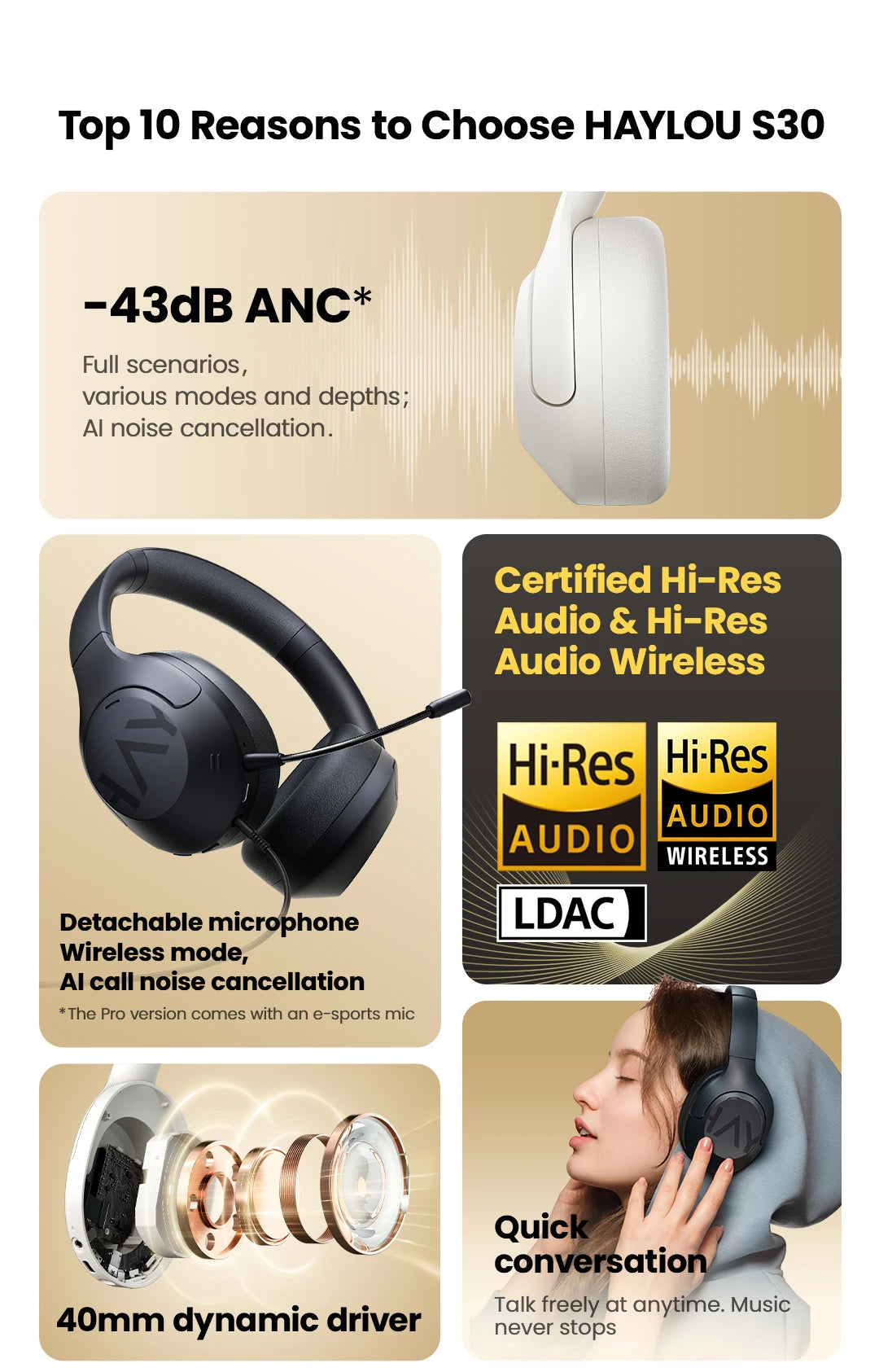 HAYLOU S30 Wireless Bluetooth 5.4 Headphones 43dB Adaptive Noise Cancelling Headsets 40mm Driver 80H Playtime Earphones
