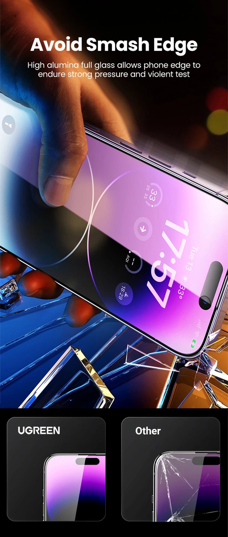 UGREEN 2PCS Screen Protector For iPhone 16 15 14 13 12 11 Pro Max Tempered Glass For iPhone 16 Plus Screen Protectors 15pro Film