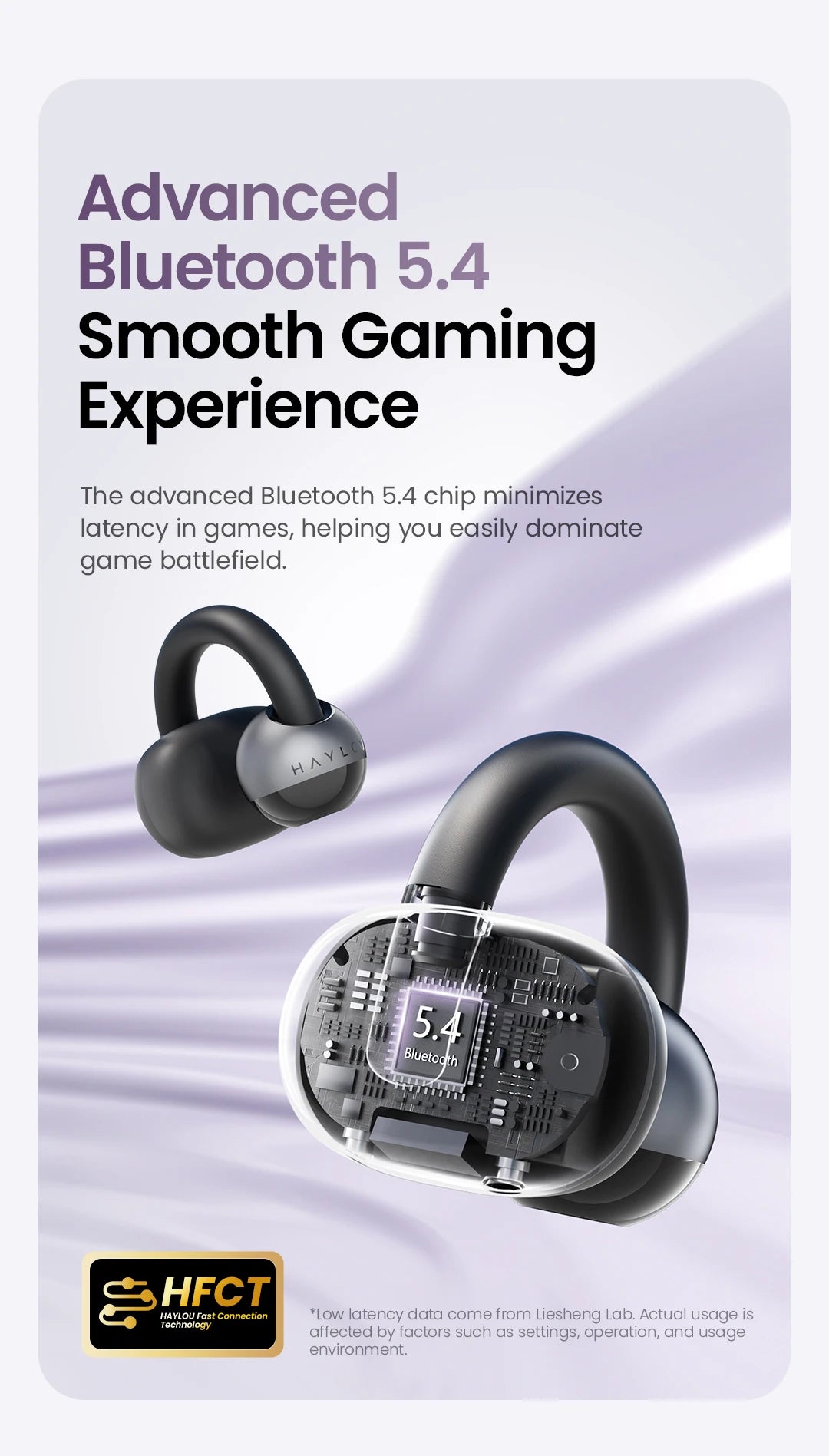 HAYLOU AirFree Ear Clip Earphones Bluetooth 5.4 Wireless Earbuds Dual-mic AI Noise Reduction Sports Headphones Smart LED Display