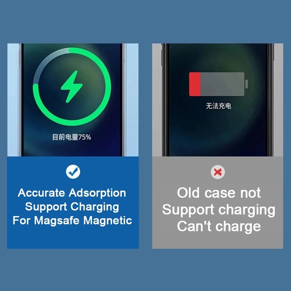 Magsafe Wireless Charging Magnetic Case For iPhone 14 11 12 13 Pro Max 12 13 mini 14 Plus Transparent Shockproof Cover Cases