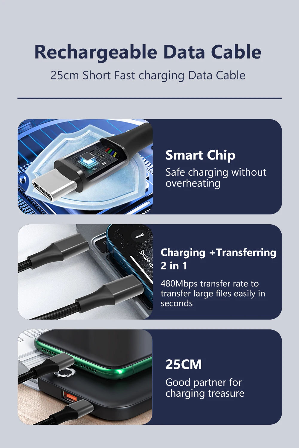 Short 30cm Type C to USB C Cable Fast Charging For Iphone15 Xiaomi Samsung Huawei Power BanK 25cm USB To Type C/USB C Data Cable